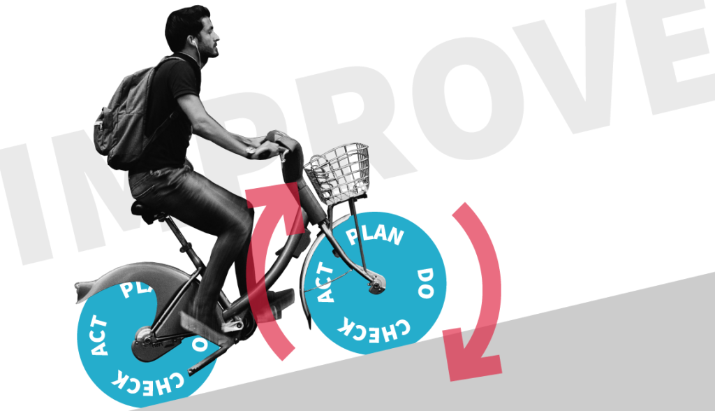 SpicaBlog PDCA Cycle of constant improvements